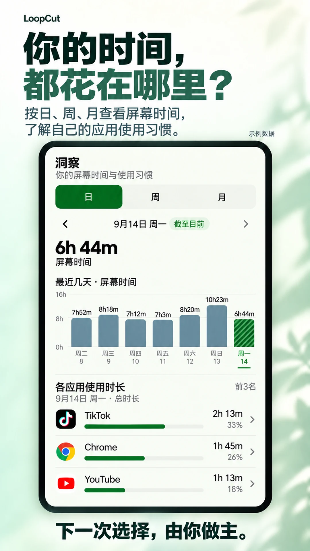看看时间 都去了哪里。