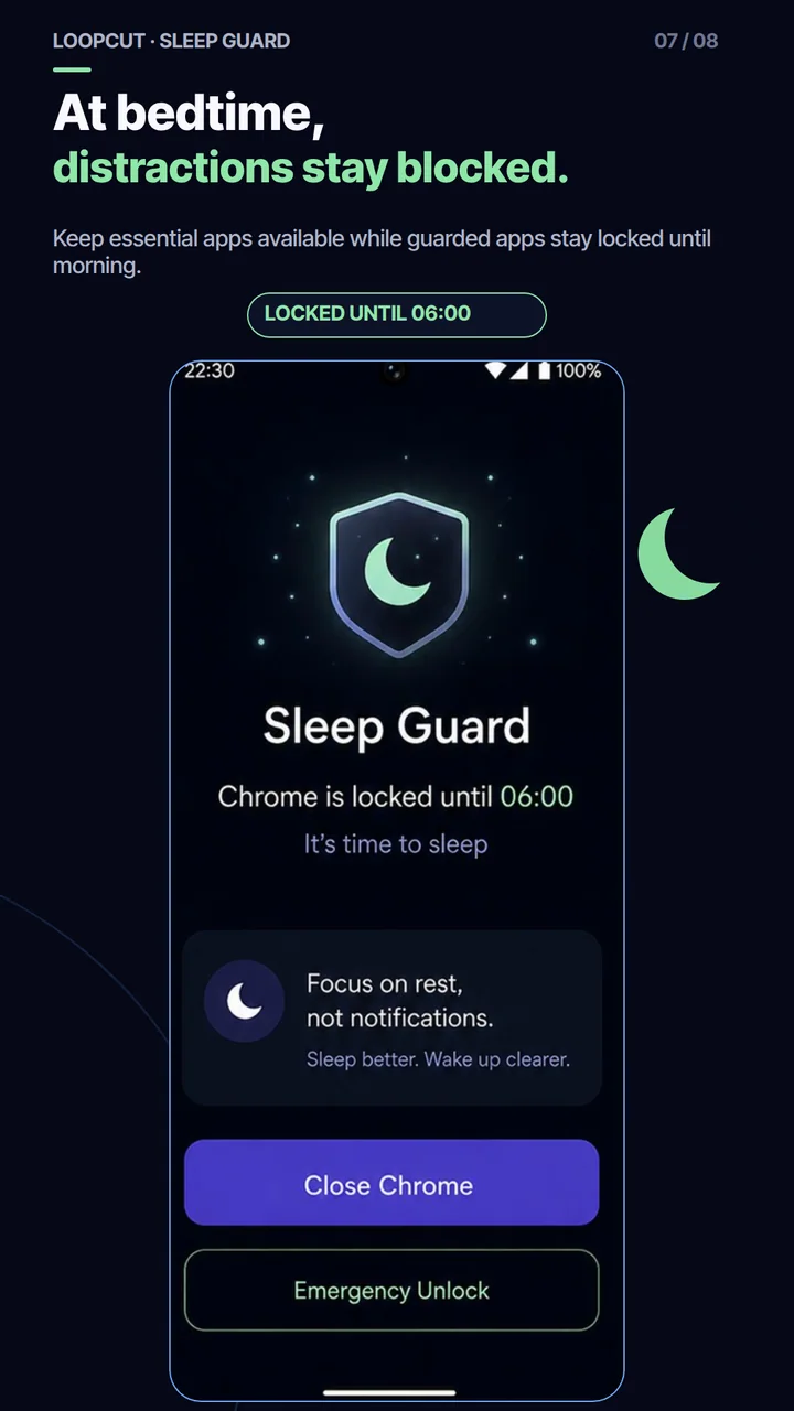 LoopCut Sleep Guard blocking a distracting app at bedtime